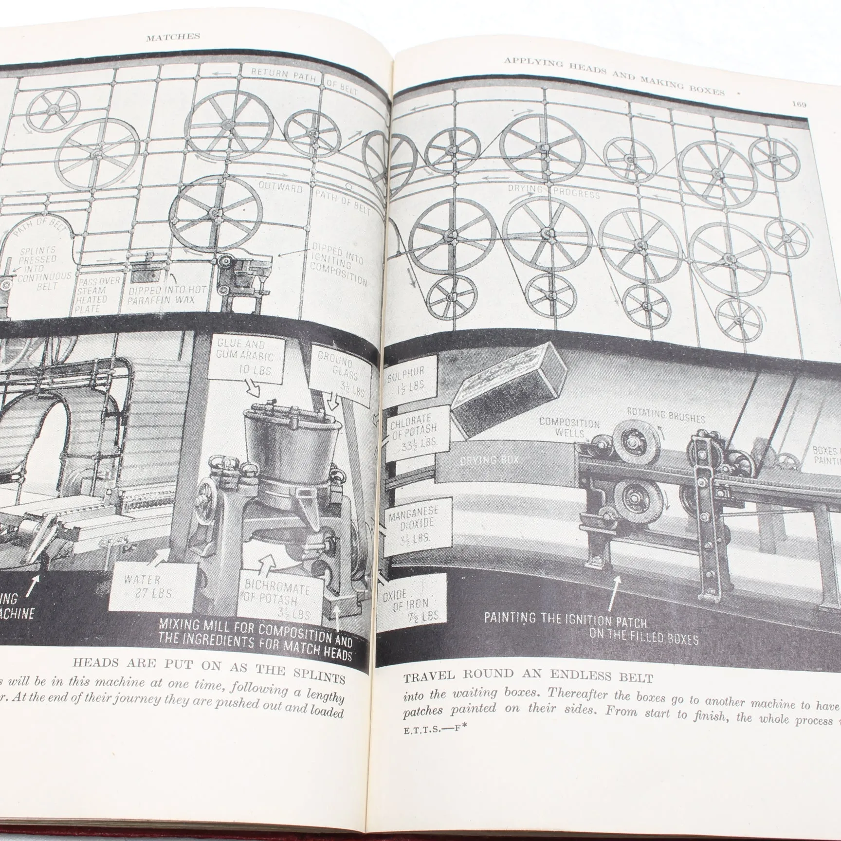 Old 'Everyday Things And Their Story' Book (C.1944)